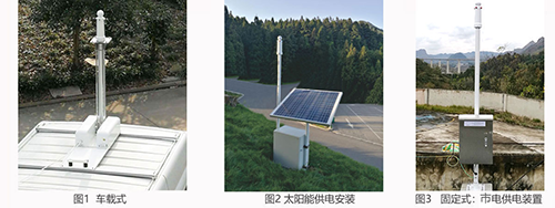 易造雷電預警系統(tǒng)：固定式、車載式、便攜式。