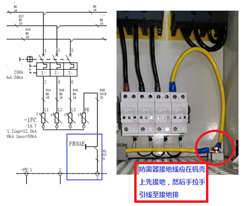 成套配電裝置中浪涌保護器