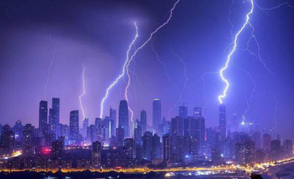雷電預警系統廠家