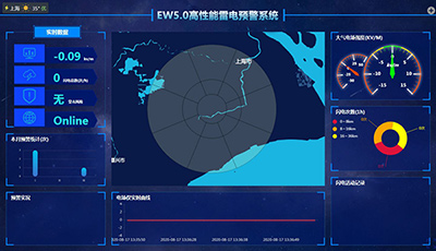 EW5.0高性能雷電預警系統-提升雷電防護等級 大幅降低雷擊事故【易造】