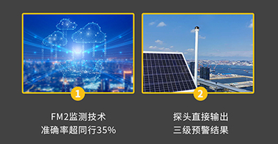雷電預警系統的作用-廠家帶你了解【易造】