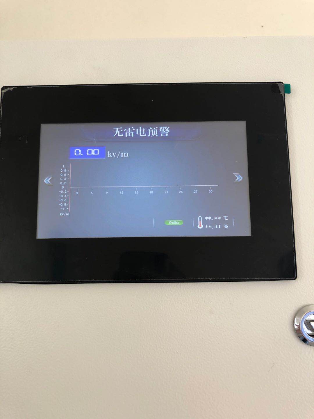 雷電預警