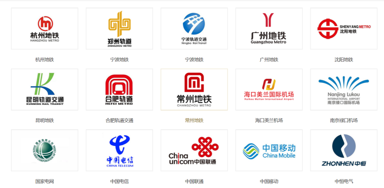 浪涌保護器廠家排名