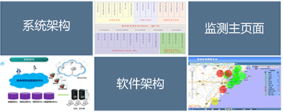 大氣電場儀監測軟件，你選對了嗎？【易造】