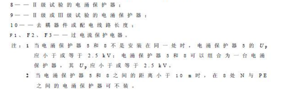 浪涌保護器選型