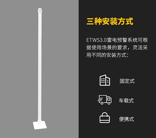 雷電預警系統