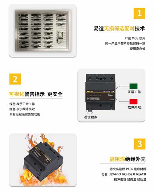 浪涌保護器有哪些作用