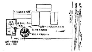 你見過被雷電擊斃的人嗎-看這里了解(連載3)--易造防雷