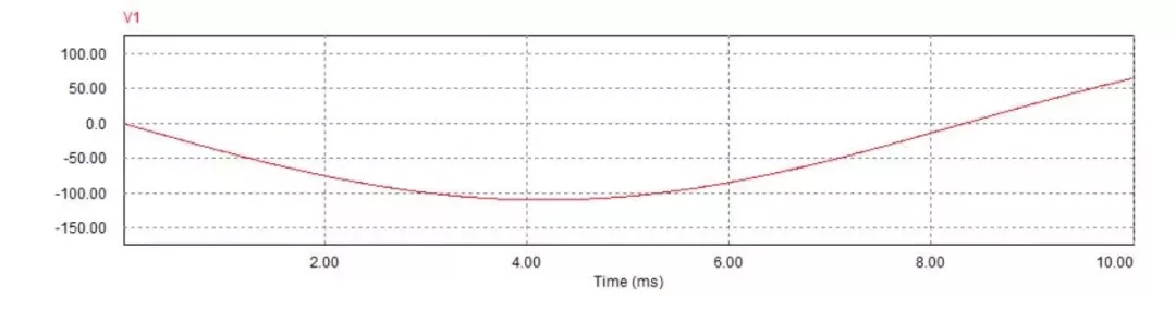 三相電源防雷器3PN和4P的區別-壓敏電阻