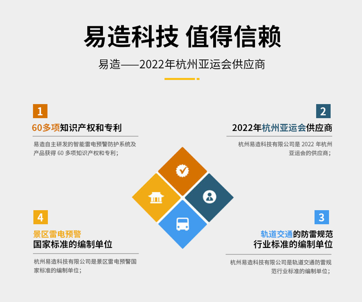 大氣電場(chǎng)儀