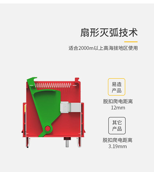 電力設備如何做好防雷保護-浪涌保護器的設置