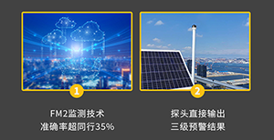 雷電預警系統哪家好-這家品牌公司就不錯【易造防雷】