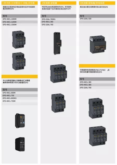 光伏防雷器的使用場景-產品