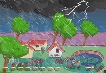 家用電器怎樣防雷—防雷器在家庭中的應用【易造防雷】