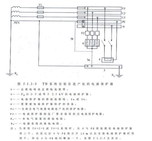 浪涌保護器怎么選型-IT系統 3P+N