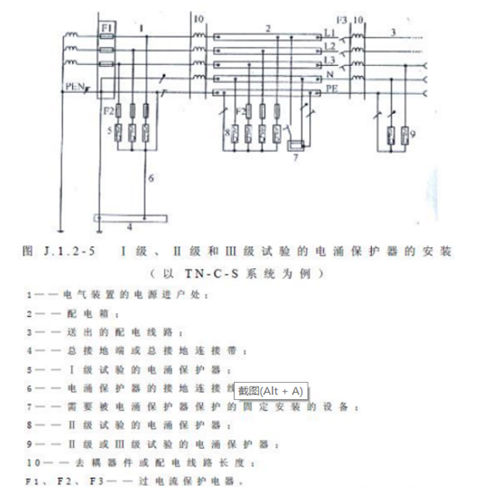 浪涌保護器怎么選型-TN-C系統