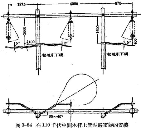 管型避雷器和保護間隙-管型避雷器的安裝、運行和檢修-木桿上管型