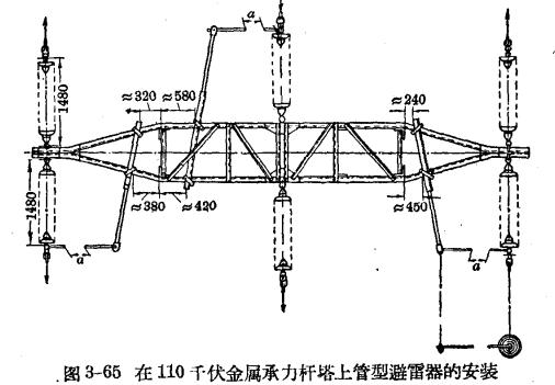 管型避雷器和保護間隙-管型避雷器的安裝、運行和檢修-金屬承力桿塔