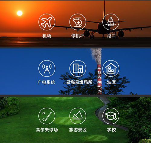 雷電預警系統應用的典型區域-適用范圍