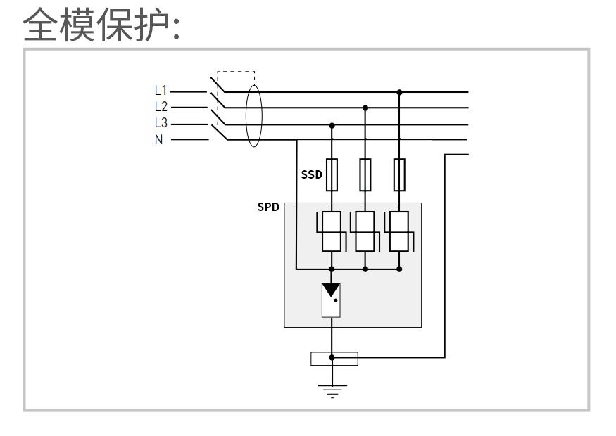 低壓SPD浪涌保護器的安裝和保護-差模保護