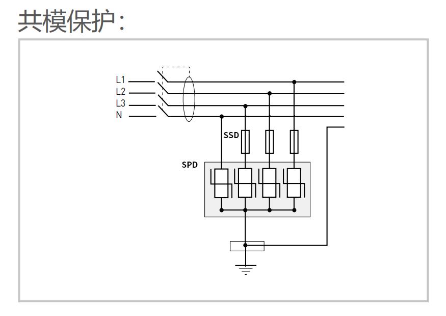 低壓SPD浪涌保護器的安裝和保護-共模保護