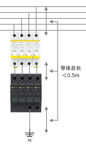 低壓SPD浪涌保護器的安裝和保護-線徑長度
