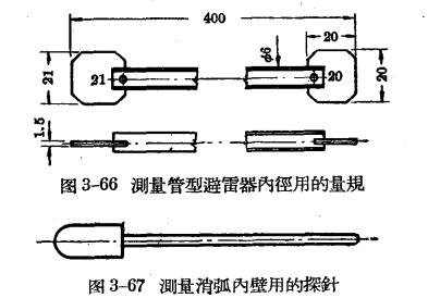 管型避雷器和保護間隙-管型避雷器的安裝、運行和檢修