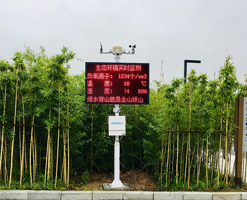 景區環境監測預警系統-空氣監測