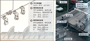 金屬屋頂的接閃裝置-點擊了解詳情(連載2)--易造防雷