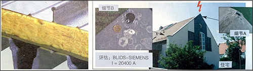 金屬屋頂的接閃裝置1