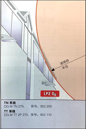 室外照明系統的雷擊和電涌保護
