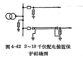 35kv及以上變電所內3～10kv配電裝置的防雷保護