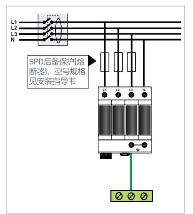 低壓SPD浪涌保護(hù)器的安裝和保護(hù)