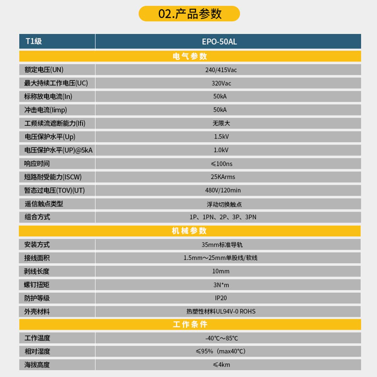 浪涌保護器技術參數