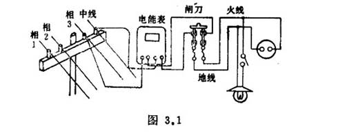 為什么已經(jīng)斷開電源的電器外殼 卻還這么危險(xiǎn)呢