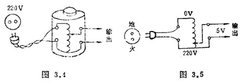為什么已經斷開電源的電器外殼卻還這么危險