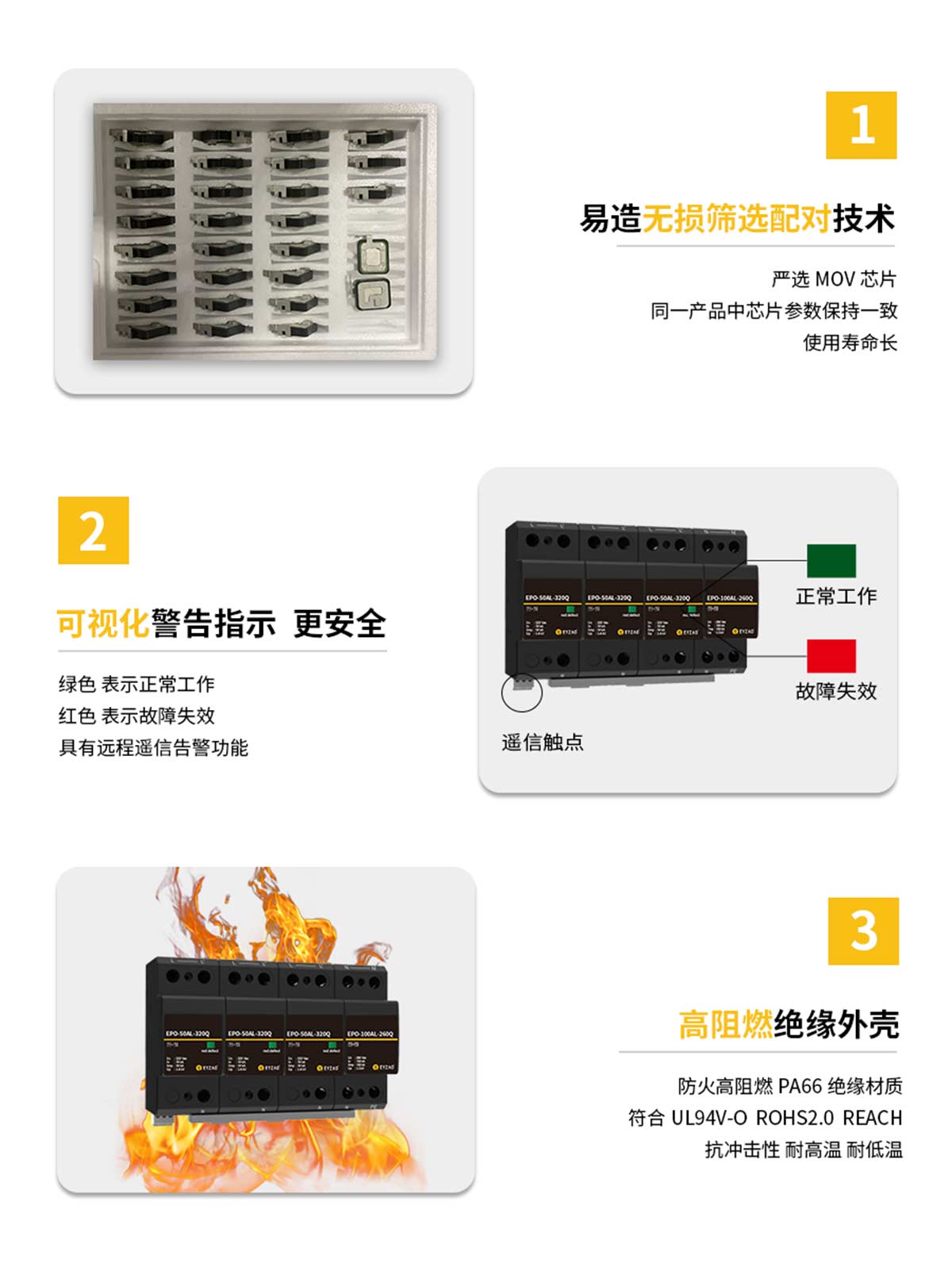 1+2級50kA浪涌保護器3大優勢