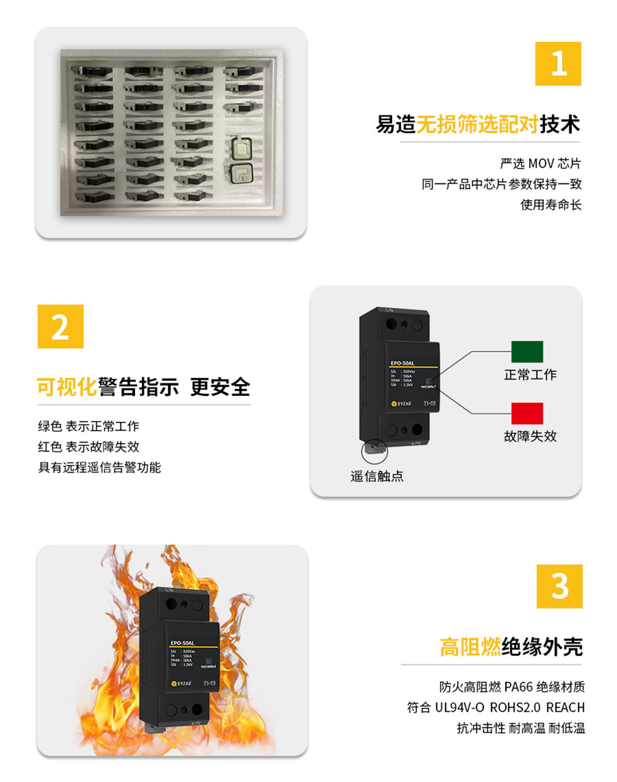 50kA浪涌保護器3大優勢