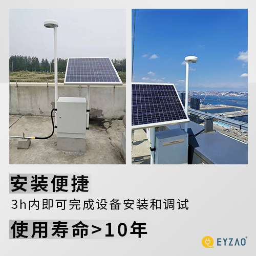雷電預警系統