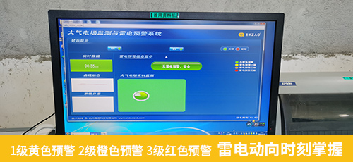 1級黃色預警 2級橙色預警 3級紅色預警 雷電動向時刻掌握