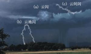 雷電是怎么形成的——為什么會出現雷電?