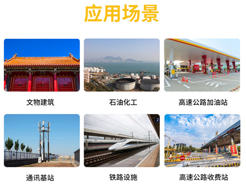 應用場景