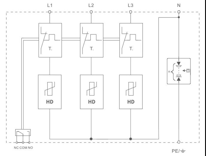 浪涌保護器遙信端子的工作原理-工作狀態