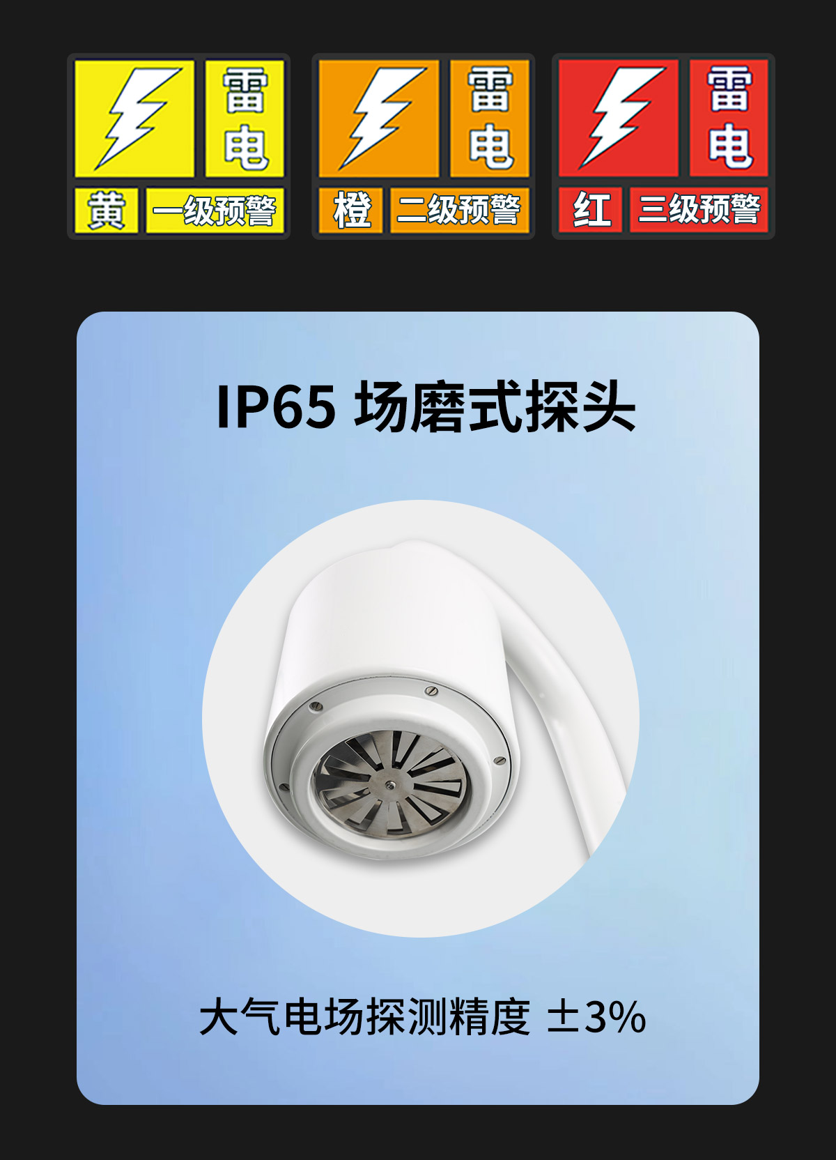 雷電預警系統-3級雷電預警 IP65場磨式探頭