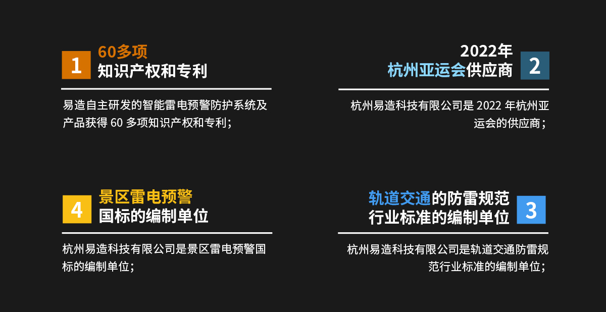 雷電預警系統就選易造