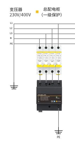 GB/T18802.11-2020電涌保護器