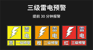雷電預警系統是怎么報警的-監測范圍20km,可遠程報警--易造防雷