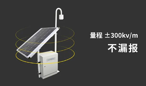 雷電預警系統