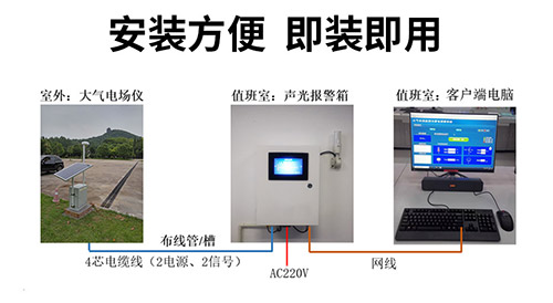雷電預警裝置廠家_安裝方便