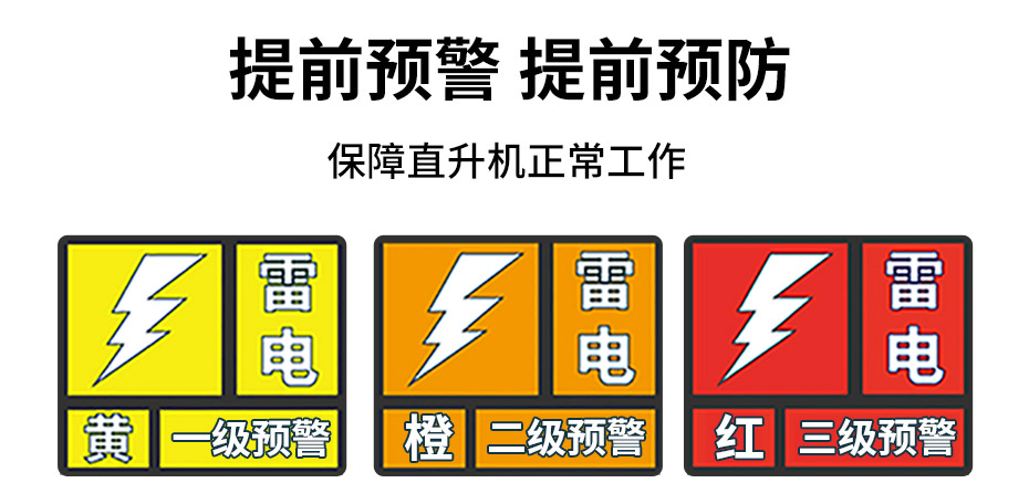 屋頂停機坪雷電防護方案-三級報警